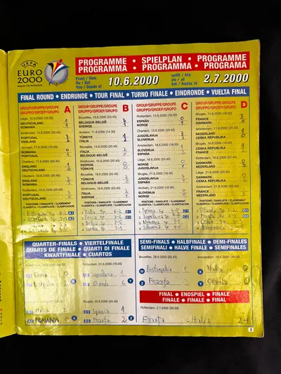 Album de colectie Panini oficial UEFA Euro 2000 (Belgia & Olanda) 2